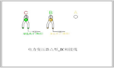 变压器绕组变形测试仪电力变压器△型_BC相接线图