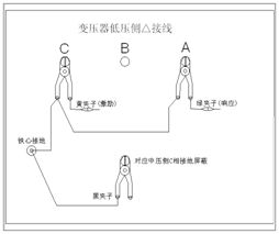 变压器绕组变形测试仪b-y测量接线示意图