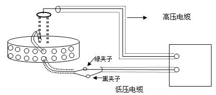 异频介质损耗测试仪标准电容BR26或标准介损器DB-100等接线法