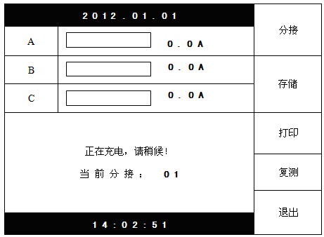 三通道直流电阻测试仪测量状态界面