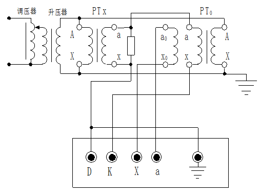 智能型互感器校验仪校电压互感器接线