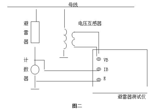 氧化锌避雷器在线测试仪有线模式电流信号接线图